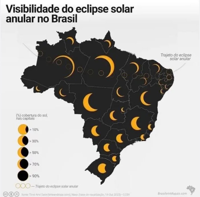 Imagem: Brasil em Mapas