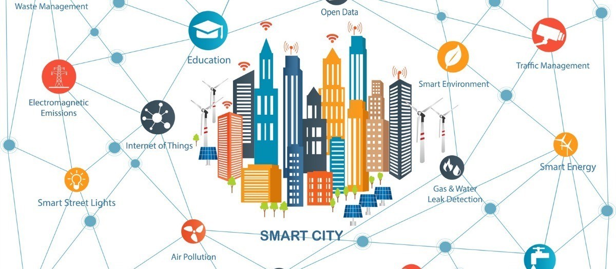 Planos de Cidades Inteligentes terão de ser entregues até 2019