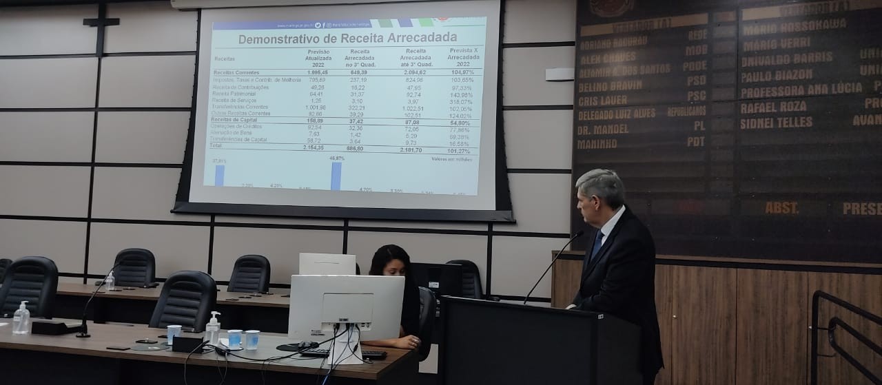 Prefeitura de Maringá presta contas de metas fiscais do 3° quadrimestre de 2022