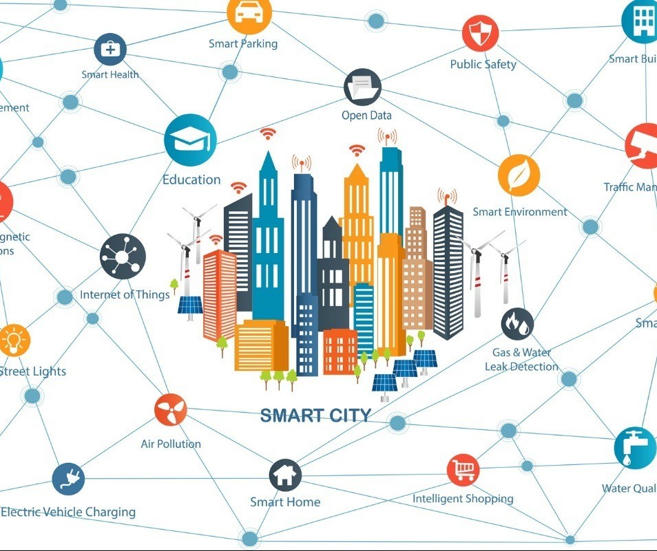 Planos de Cidades Inteligentes terão de ser entregues até 2019