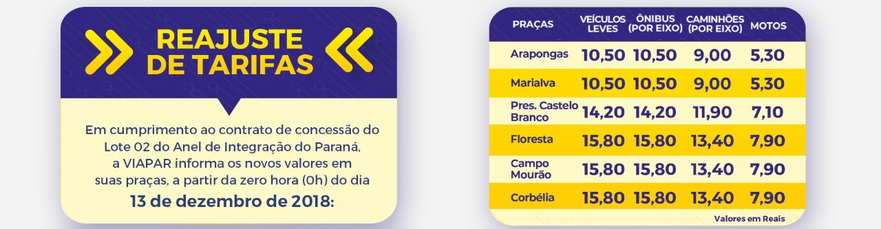 Liminar suspende redução das tarifas da Viapar e Caminhos do Paraná