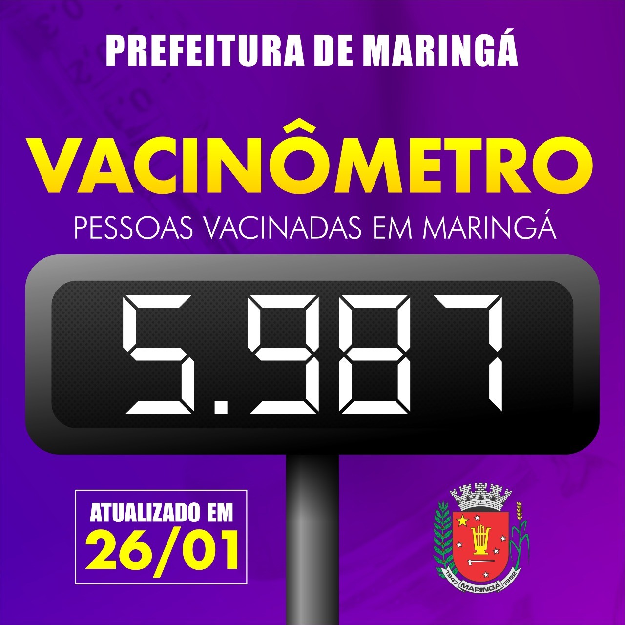 Covid-19: Maringá vacinou 532 pessoas nesta terça-feira; total chega a 5.987