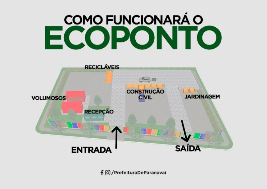 IAT suspende licença ambiental de ecoponto em Paranavaí