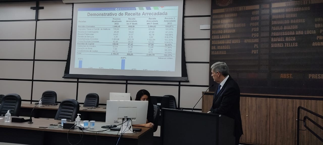 Prefeitura de Maringá presta contas de metas fiscais do 3° quadrimestre de 2022