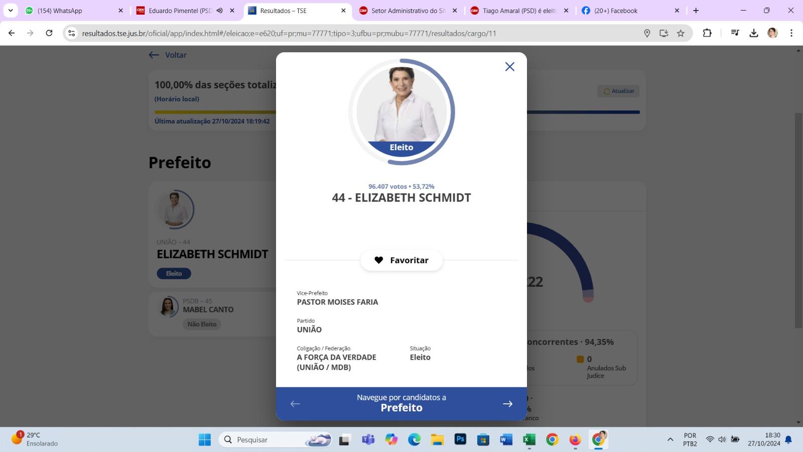 Elizabeth Schmidt (União) é eleita prefeita de Ponta Grossa