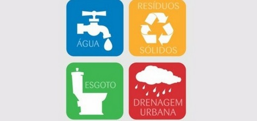 O custo do saneamento básico