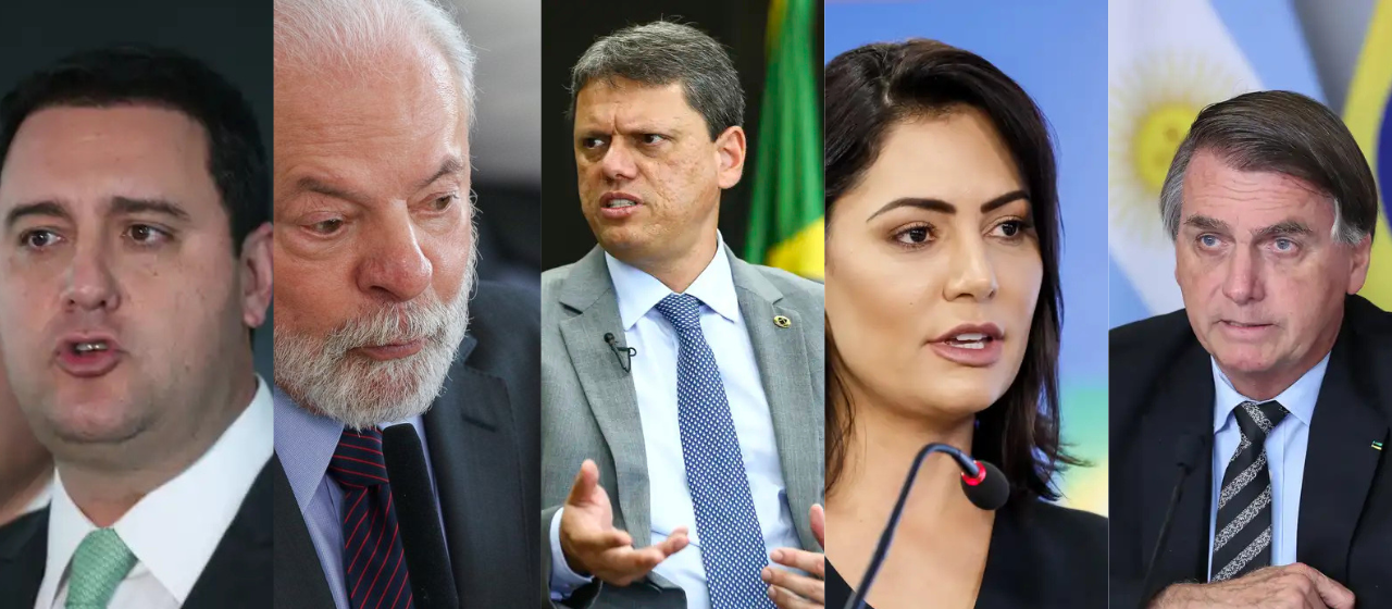 Ratinho Jr. vence Lula, Tarcísio e Michele e empata com Bolsonaro no Paraná