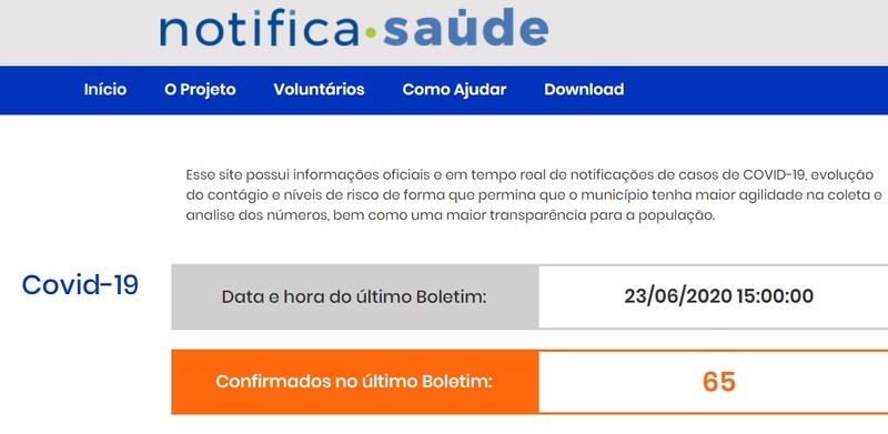 Site desenvolvido por voluntários monitora evolução do coronavírus em Maringá