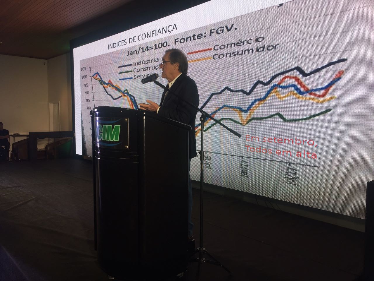 Info Cash faz ‘raio x’ da situação política e econômica do país