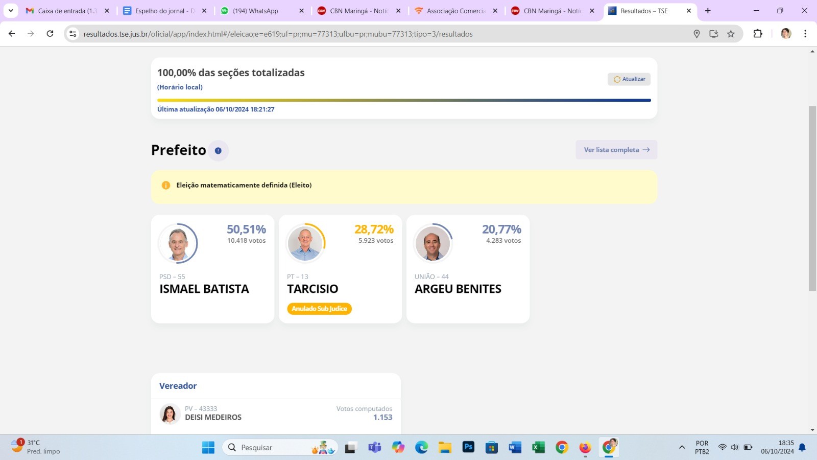 Em Paiçandu, Ismael Batista é reeleito