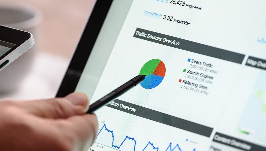 Marketing digital impulsiona os negócios que surgem durante a pandemia