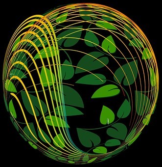 Relação entre os bancos e as mudanças climáticas