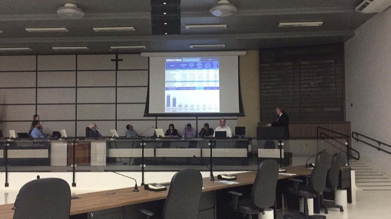 Executivo faz prestação de contas do 3º quadrimestre de 2019