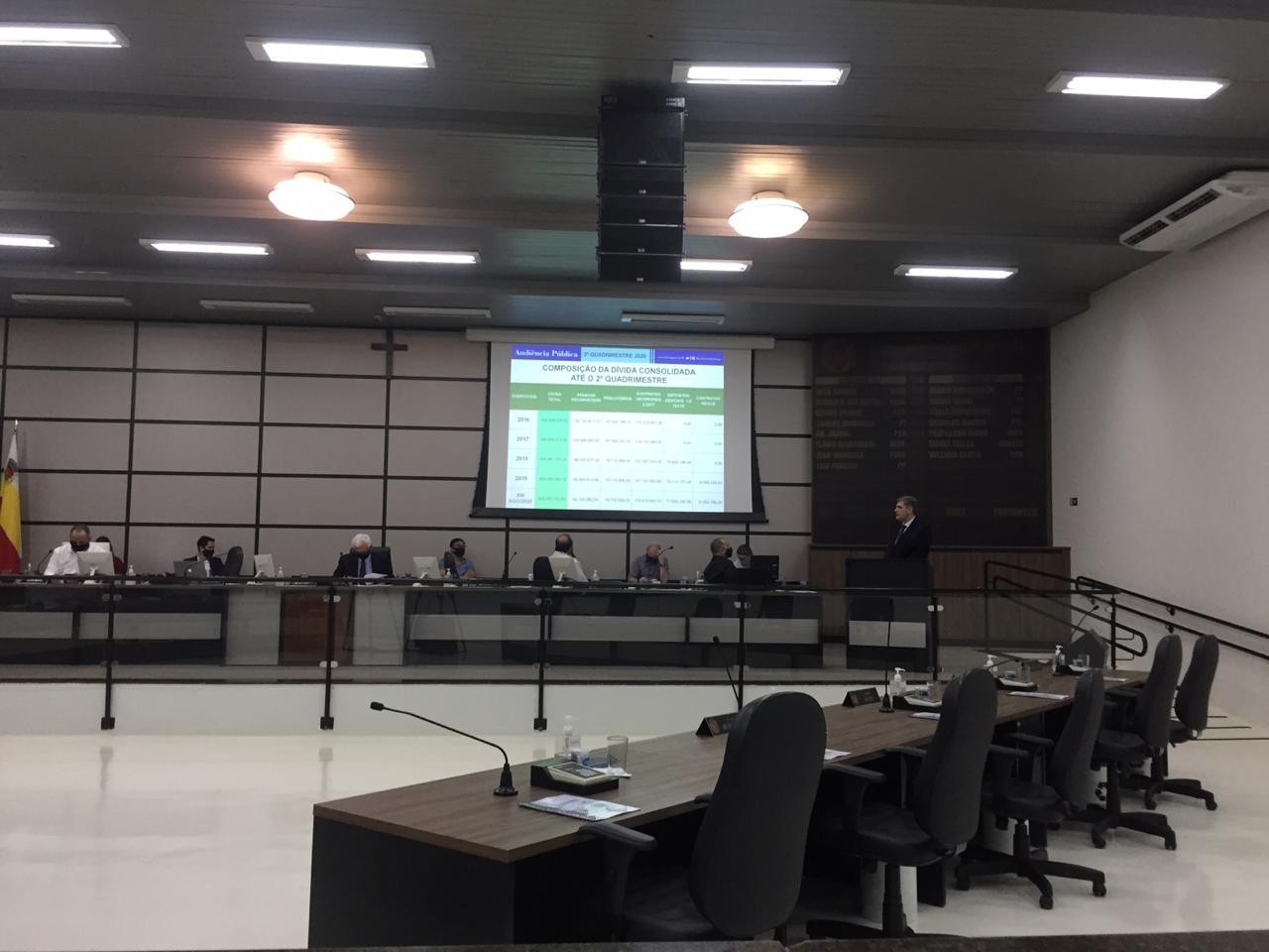 Arrecadação em Maringá atingiu 67% do previsto em 2020