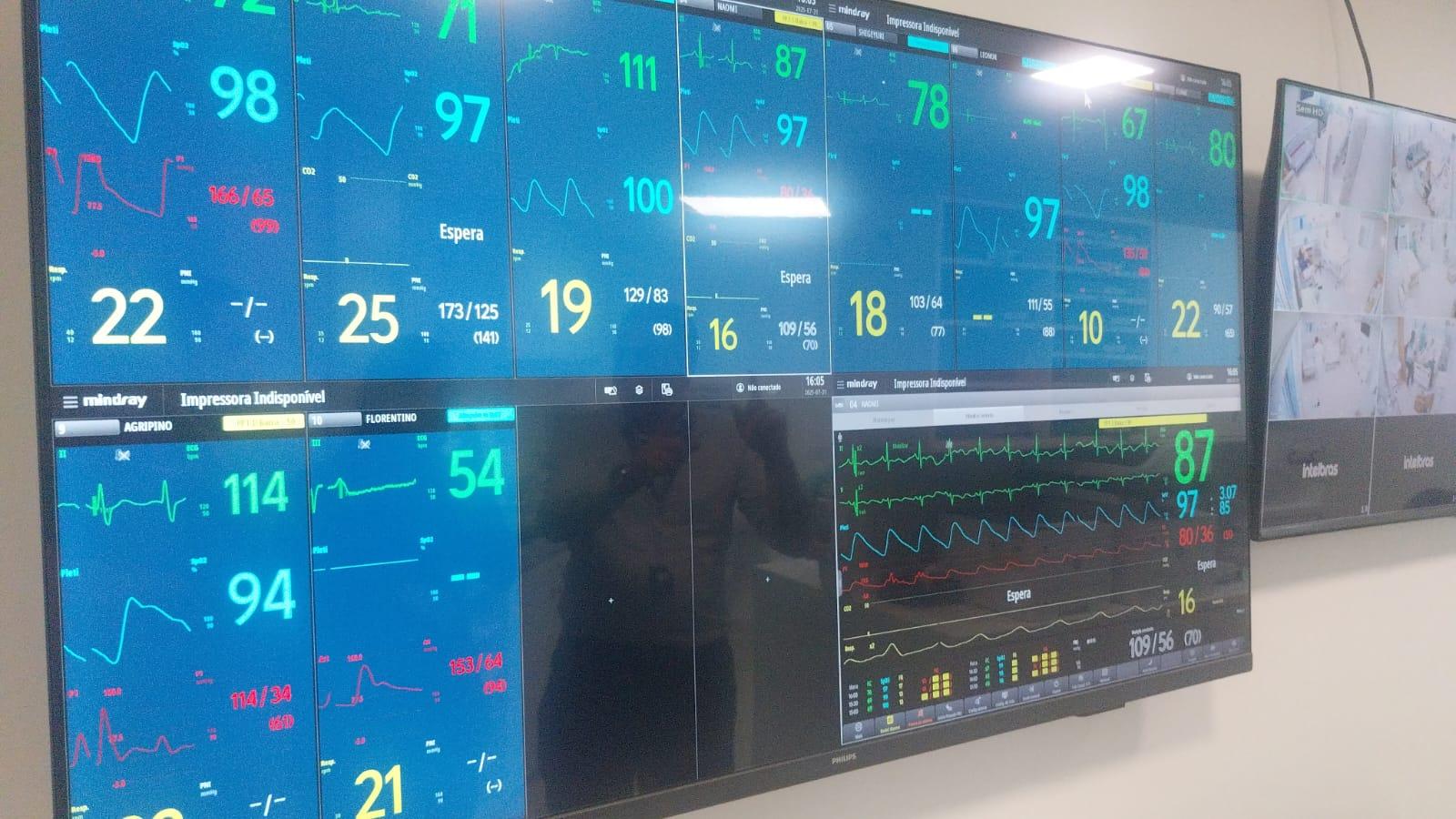Hospital implanta botão do pânico para monitorar paciente pós-alta