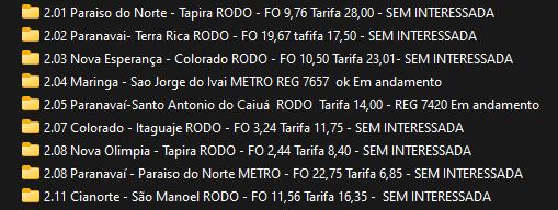 Posição Atual: Atual situação da convocação de empresas do setor rodoviário. A Associação dos Municípios do Noroeste Paranaense (Amunpar) está mobilizando os prefeitos para ir ao DER buscar solução.