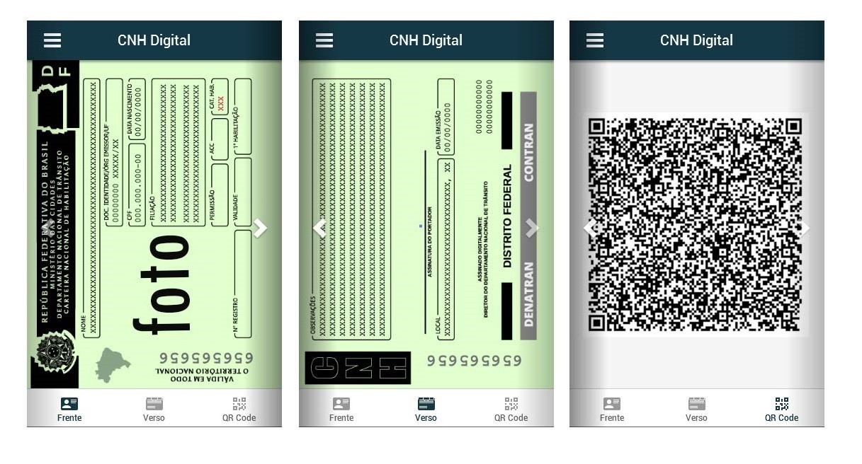 CNH Digital será lançada nessa quinta-feira (1º)