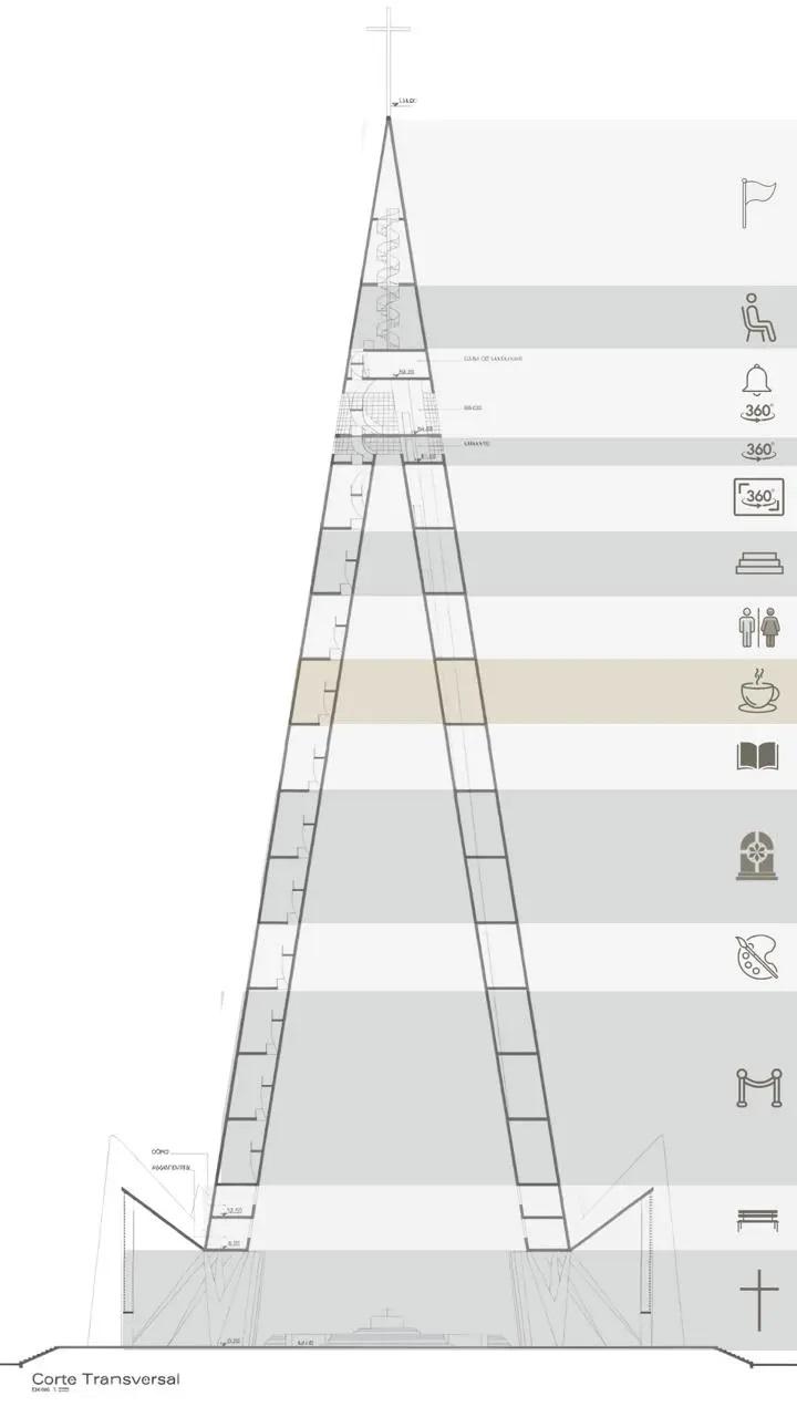 Projeto assinado por Simone Kay mostra, andar a andar, como deve ser utilizado o interior da Catedral de Maringá após a obra