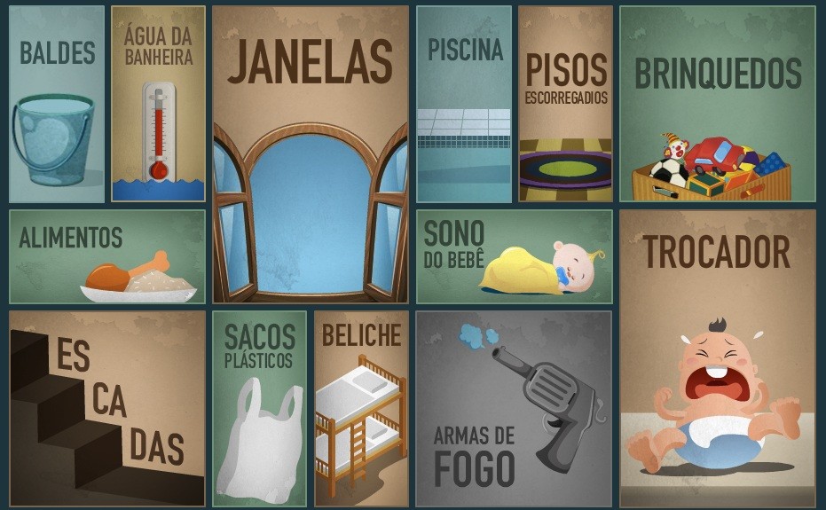 Casos de mortes acidentais até 14 anos reduzem quase 2% no Brasil