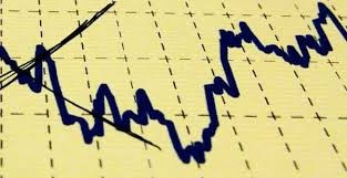 Expectativa para IPCA de 2019 é de 4%