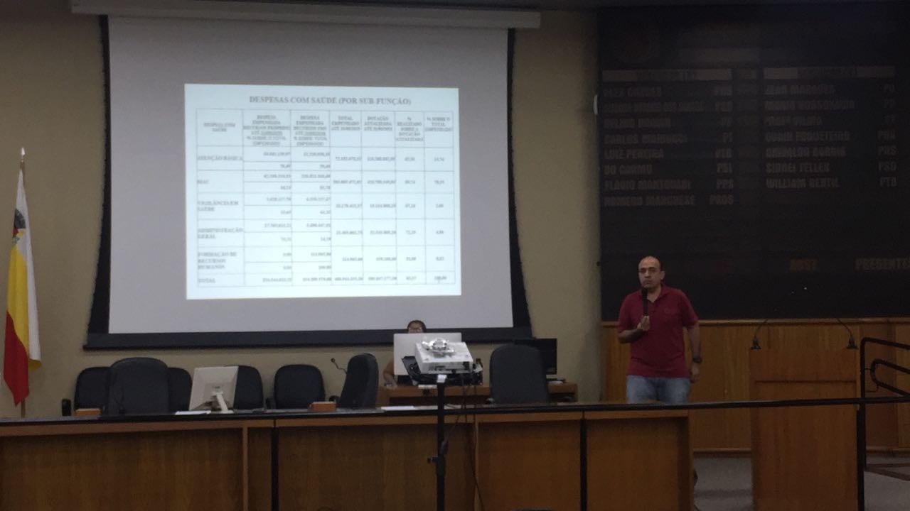 Saúde espera 519 milhões em 2019