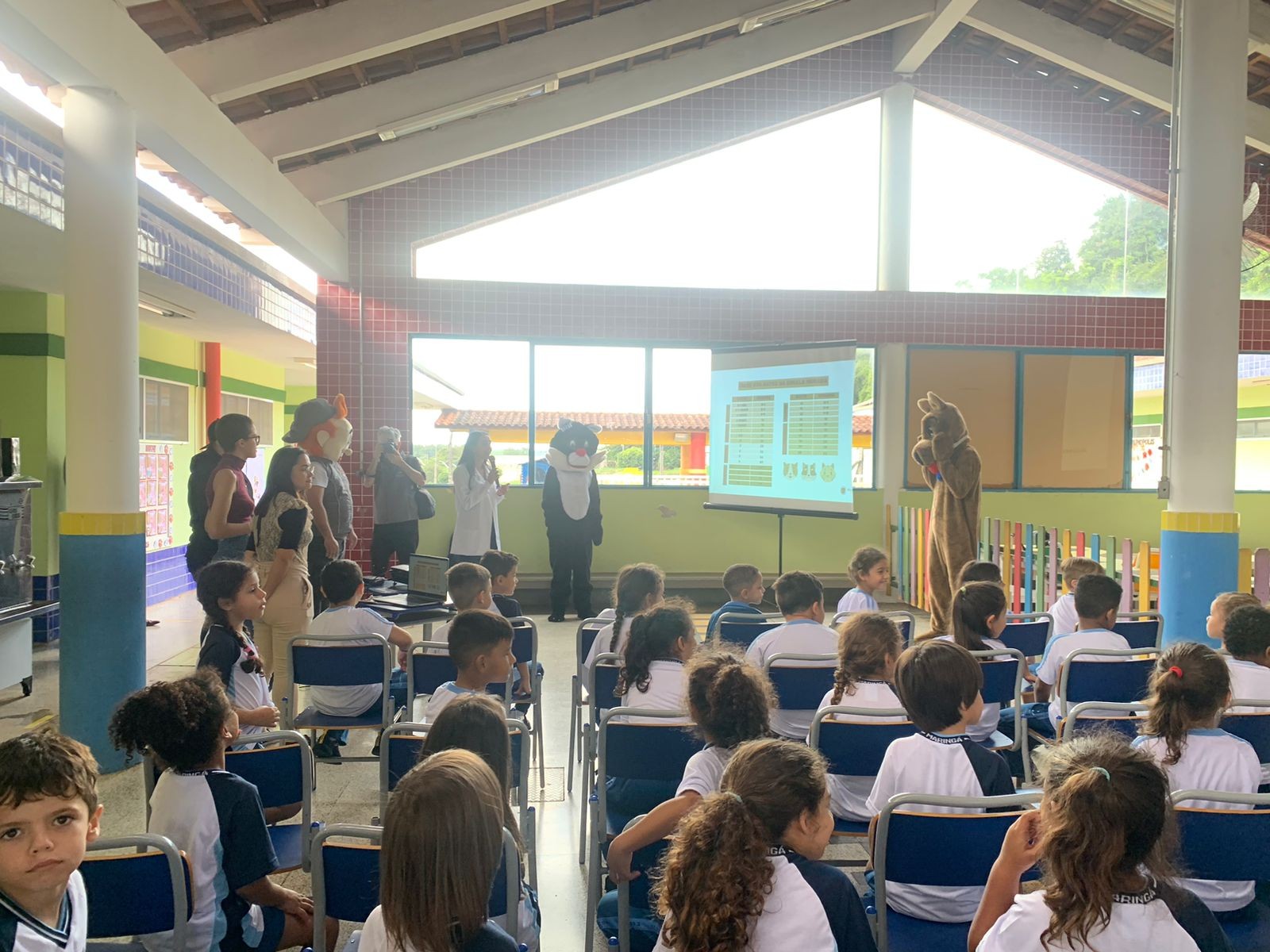 Crianças de CMEI aprendem sobre adoção responsável