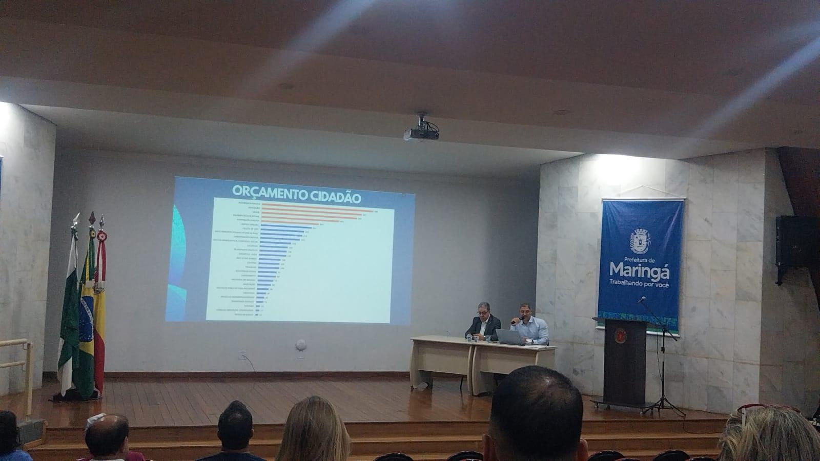 Orçamento da Câmara de Maringá terá aumento de 40% em 2026