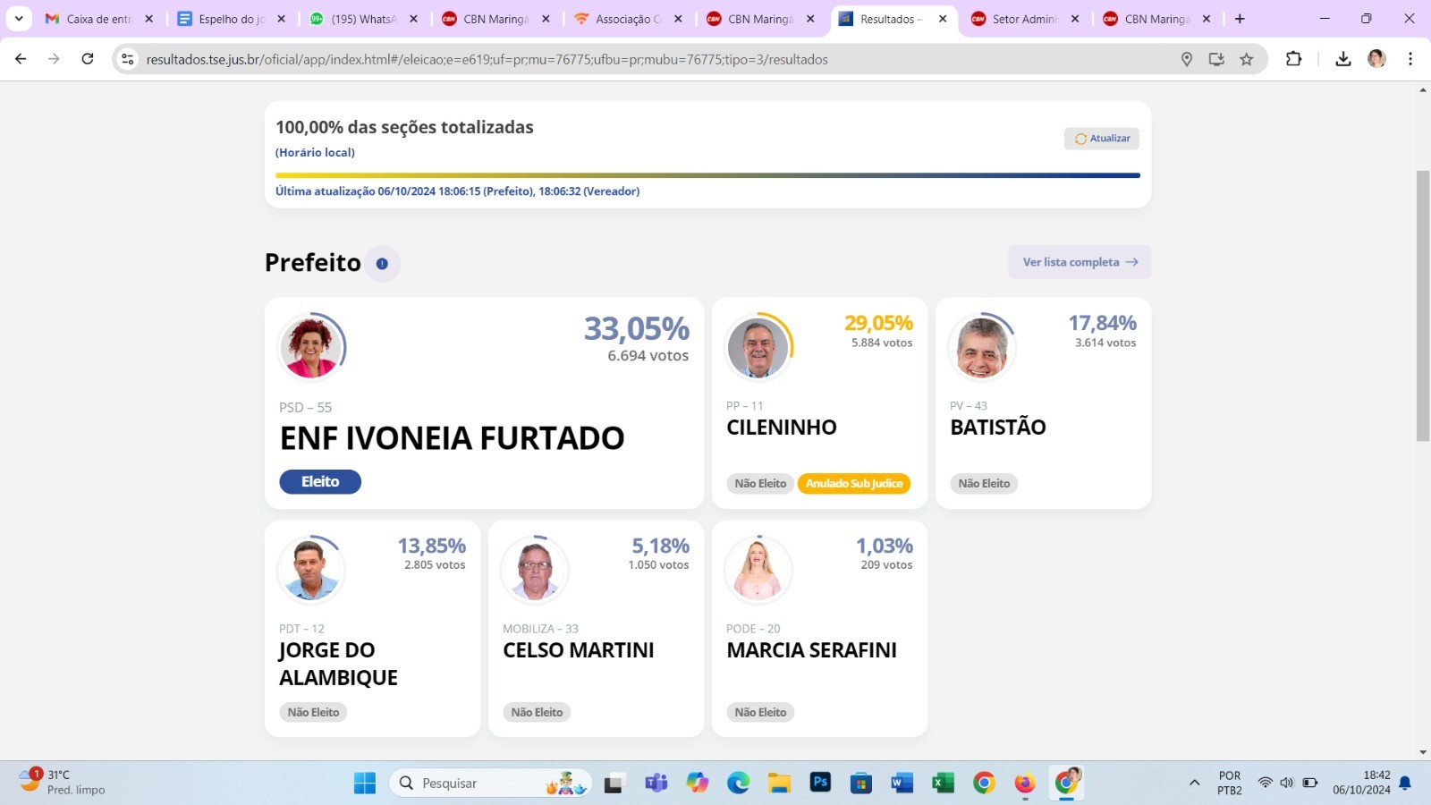 Em Mandaguari, enfermeira Ivoneia Furtado é reeleita prefeita