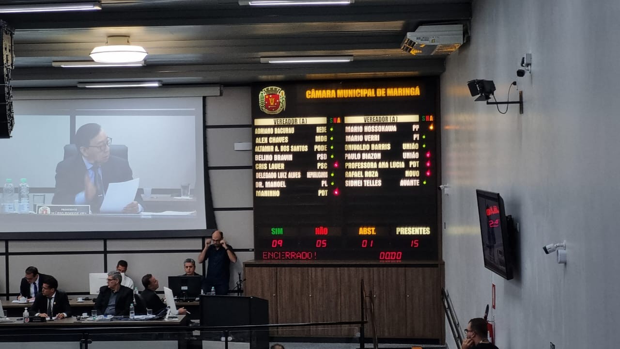 Projeto que autoriza linha de crédito de R$ 200 mi é aprovado pelos vereadores