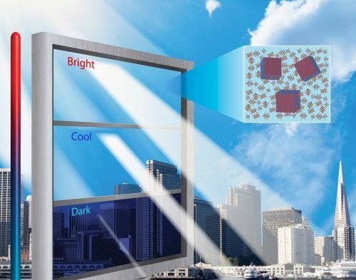 Janela armazena calor e ajuda na climatização do ambiente