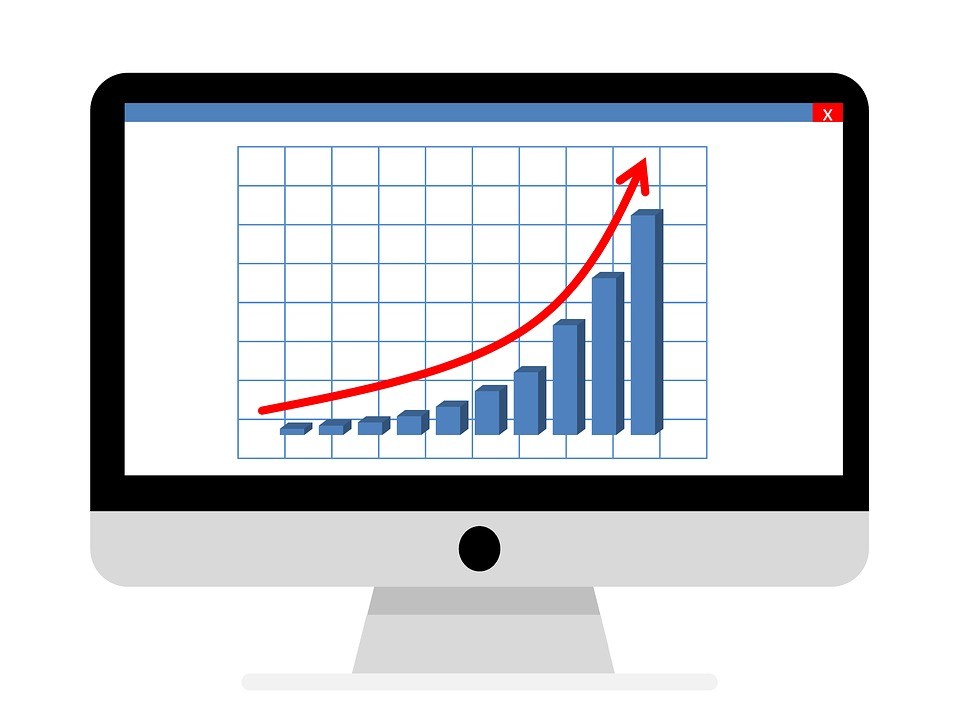 Crédito para empresas teve alta superior a 10% em março