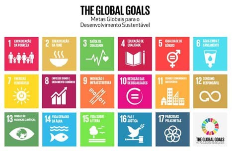 Copel divulga ODS de maneira criativa