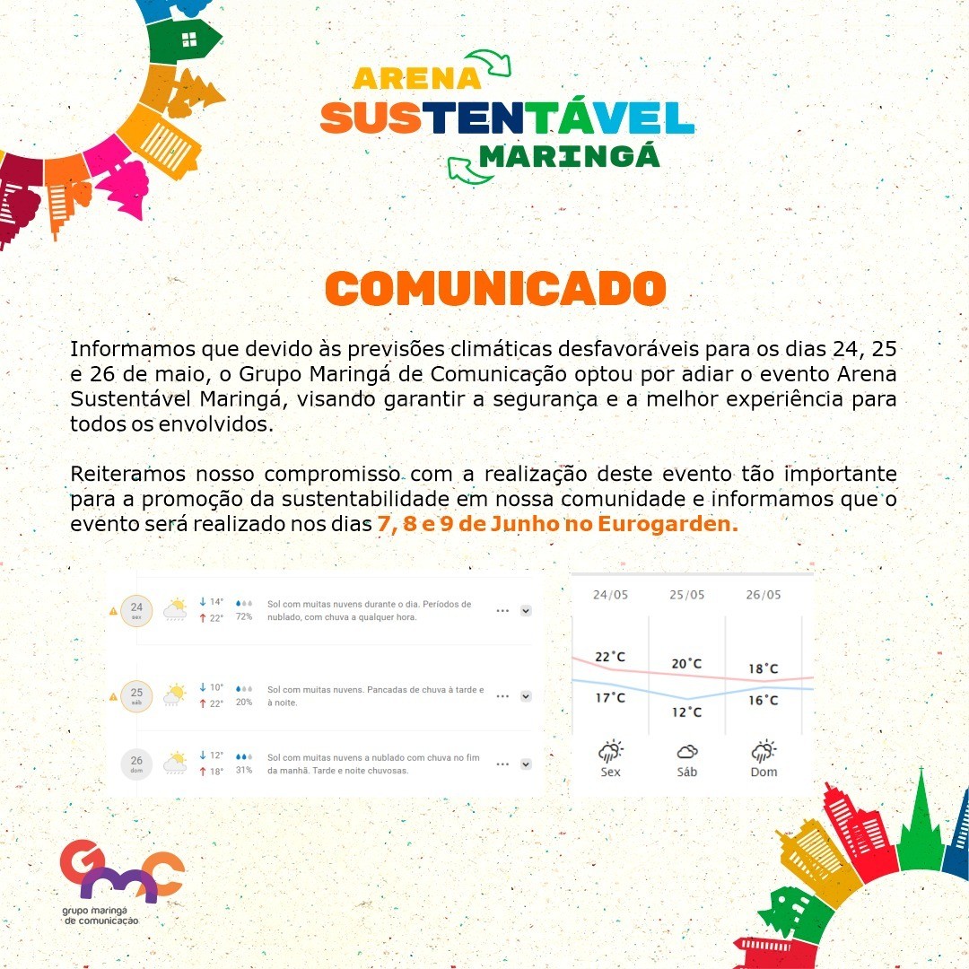 Arena Sustentável é adiada devido à previsão do tempo