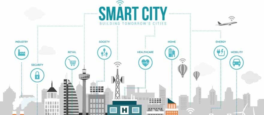 Urban Systems divulga Ranking Connected Smart Cities