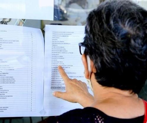 Agência do Trabalhador oferece 947 vagas de emprego; confira as oportunidades