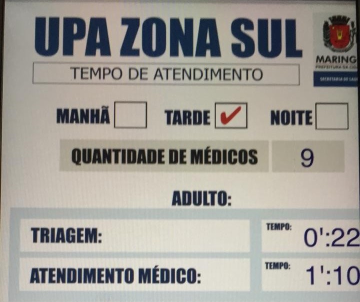 Secretaria de Saúde divulga relatório de atendimentos