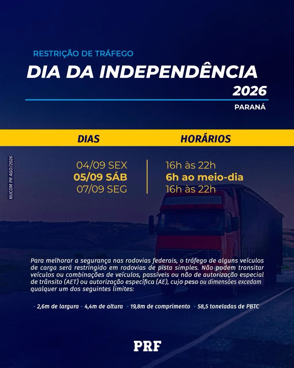Começa nessa sexta (4) Operação Independência da PRF com restrições de tráfego